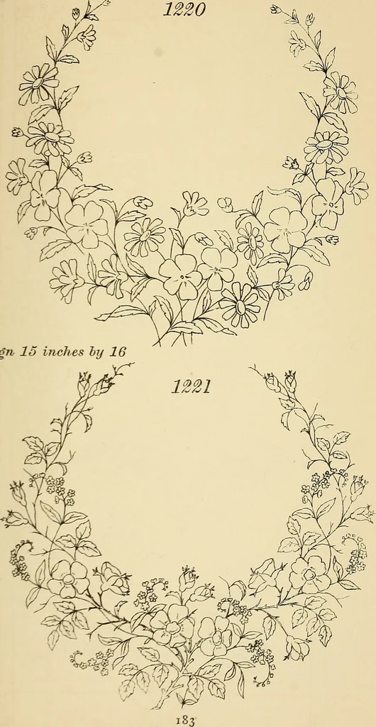 An illustration from Briggs' patent transferring designs, 1880, leaf 190