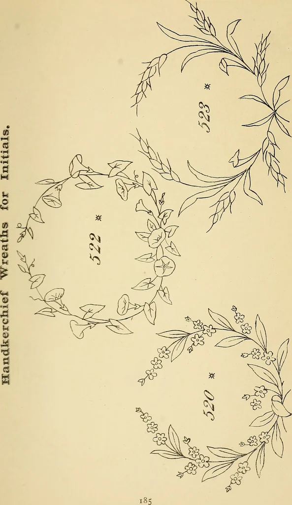 An illustration from Briggs' patent transferring designs, 1880, leaf 192