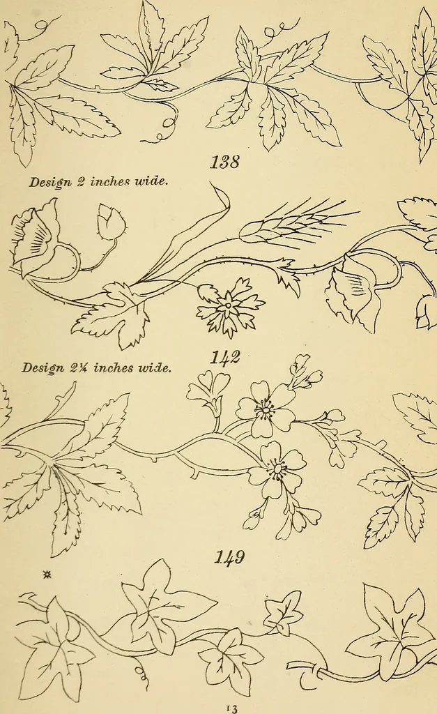 An illustration from Briggs' patent transferring designs, 1880, leaf 20