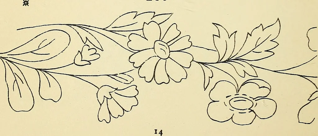 An illustration from Briggs' patent transferring designs, 1880, leaf 21