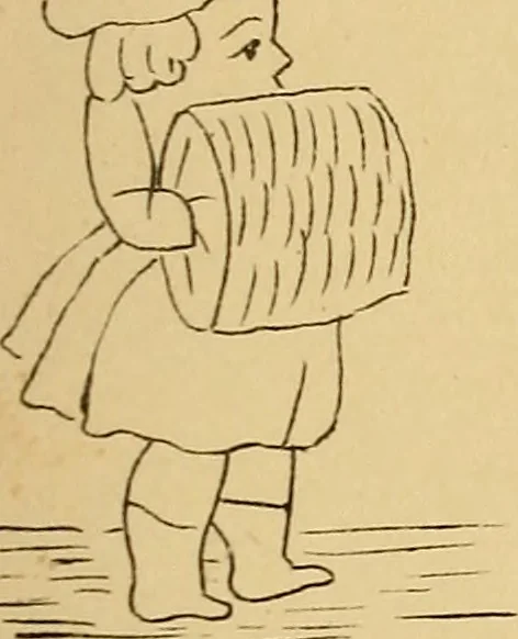 An illustration from Briggs' patent transferring designs, 1880, leaf 214