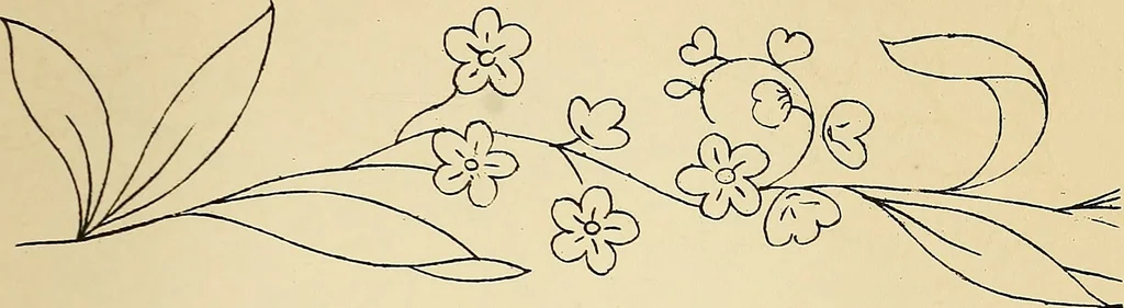 An illustration from Briggs' patent transferring designs, 1880, leaf 22