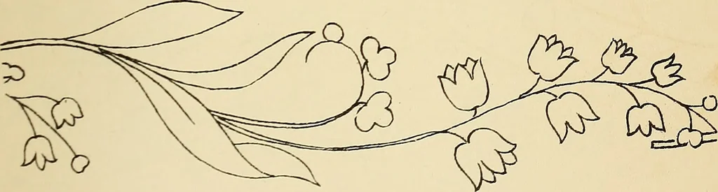 An illustration from Briggs' patent transferring designs, 1880, leaf 22