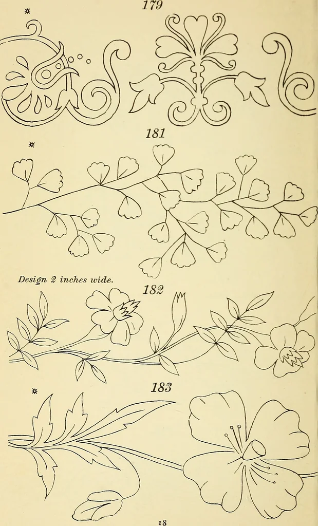 An illustration from Briggs' patent transferring designs, 1880, leaf 25