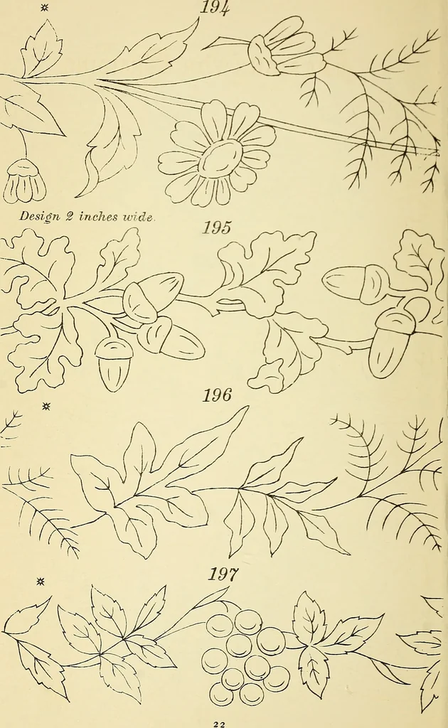An illustration from Briggs' patent transferring designs, 1880, leaf 29