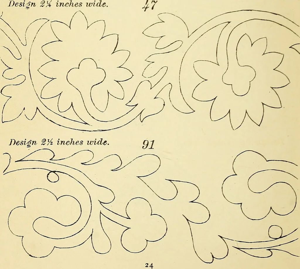 An illustration from Briggs' patent transferring designs, 1880, leaf 31