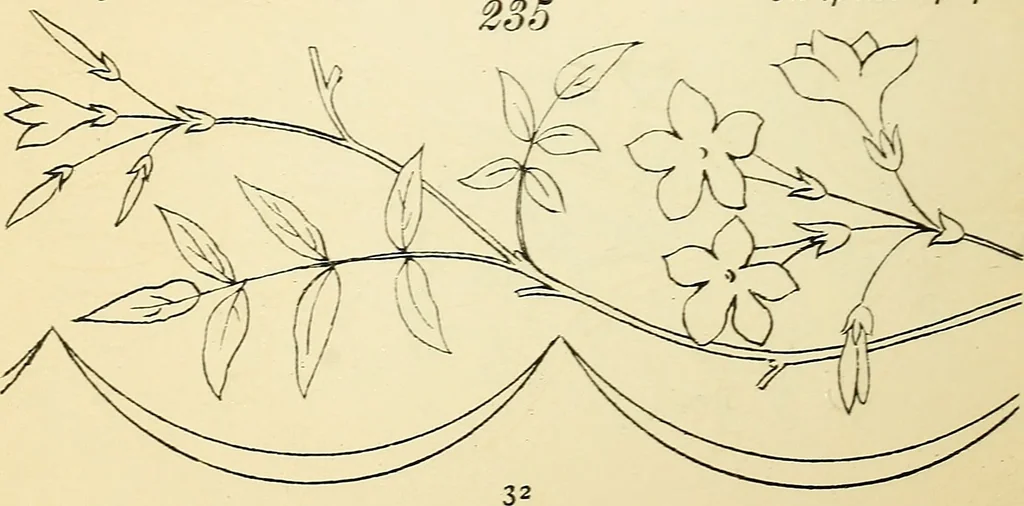 An illustration from Briggs' patent transferring designs, 1880, leaf 39