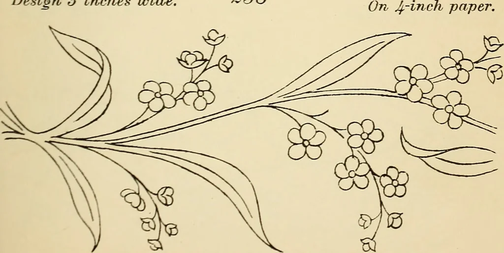 An illustration from Briggs' patent transferring designs, 1880, leaf 40