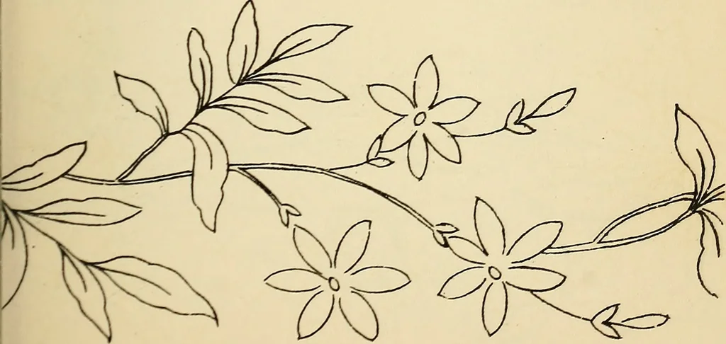 An illustration from Briggs' patent transferring designs, 1880, leaf 42