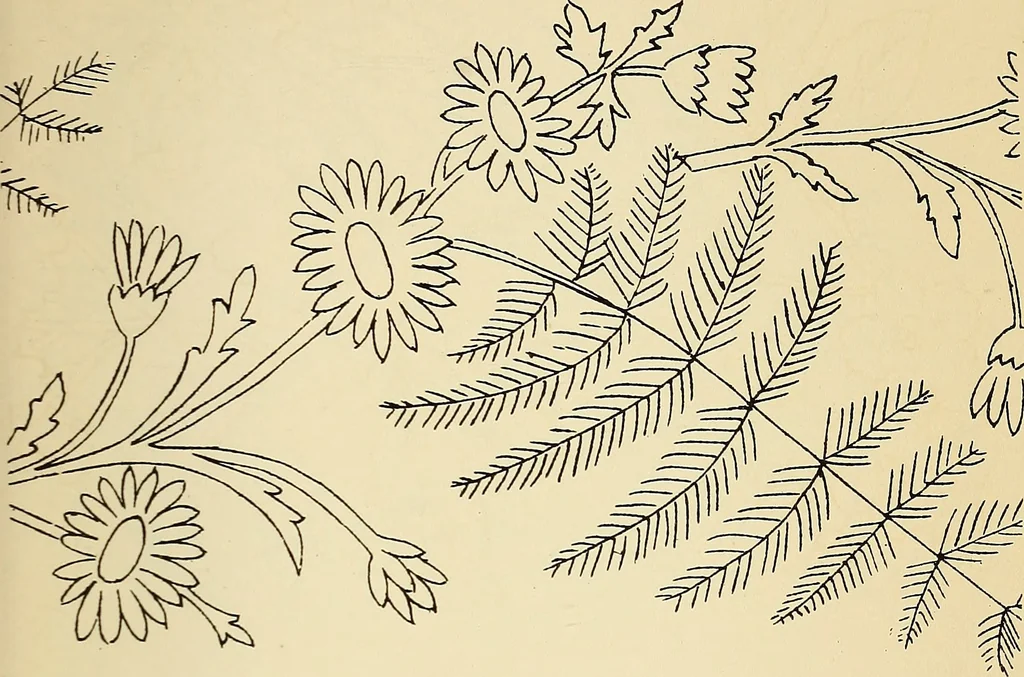 An illustration from Briggs' patent transferring designs, 1880, leaf 52