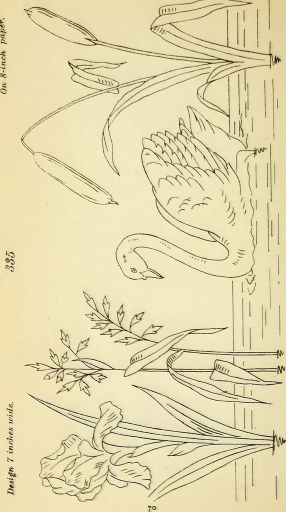 An illustration from Briggs' patent transferring designs, 1880, leaf 77