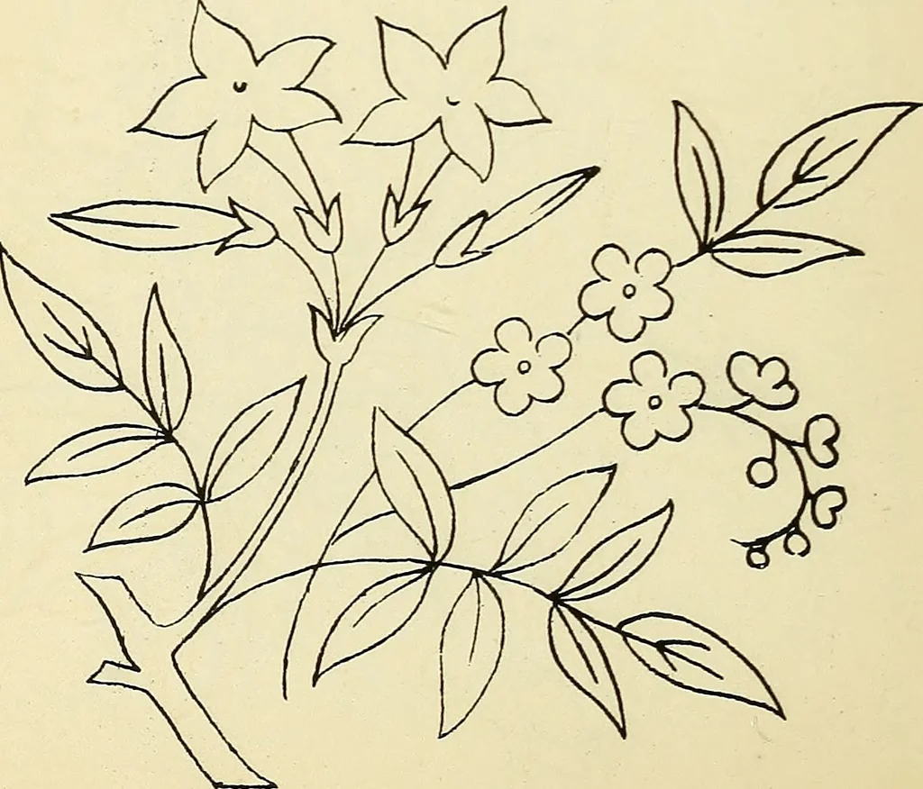 An illustration from Briggs' patent transferring designs, 1880, leaf 81