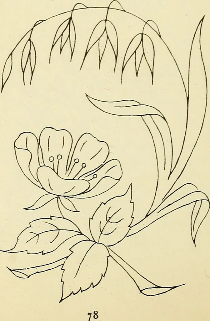 An illustration from Briggs' patent transferring designs, 1880, leaf 85