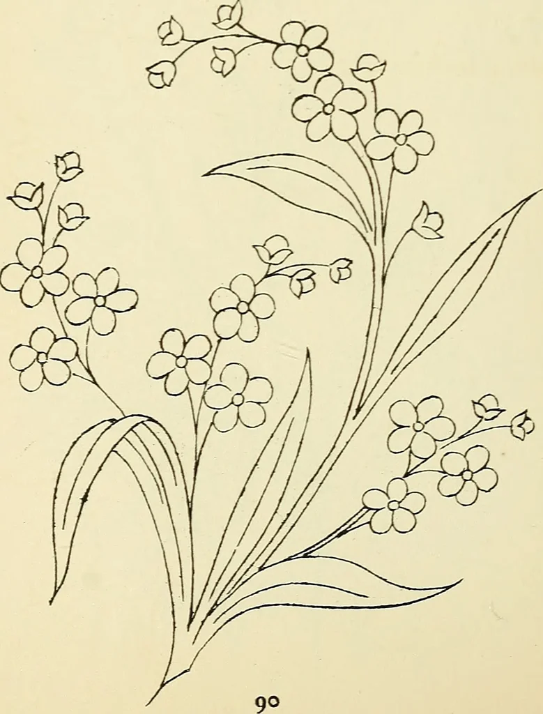 An illustration from Briggs' patent transferring designs, 1880, leaf 97