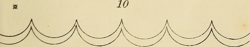 An illustration from Briggs & Co.'s patent transferring papers : patented for the United States of America, 1880, leaf 10