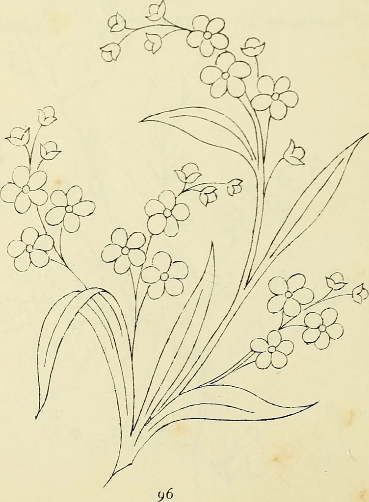 An illustration from Briggs & Co.'s patent transferring papers : patented for the United States of America, 1880, leaf 105