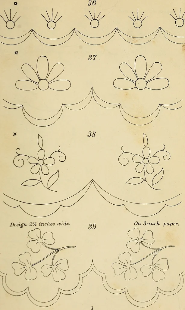 An illustration from Briggs & Co.'s patent transferring papers : patented for the United States of America, 1880, leaf 12