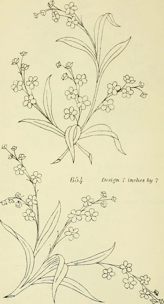 An illustration from Briggs & Co.'s patent transferring papers : patented for the United States of America, 1880, leaf 121