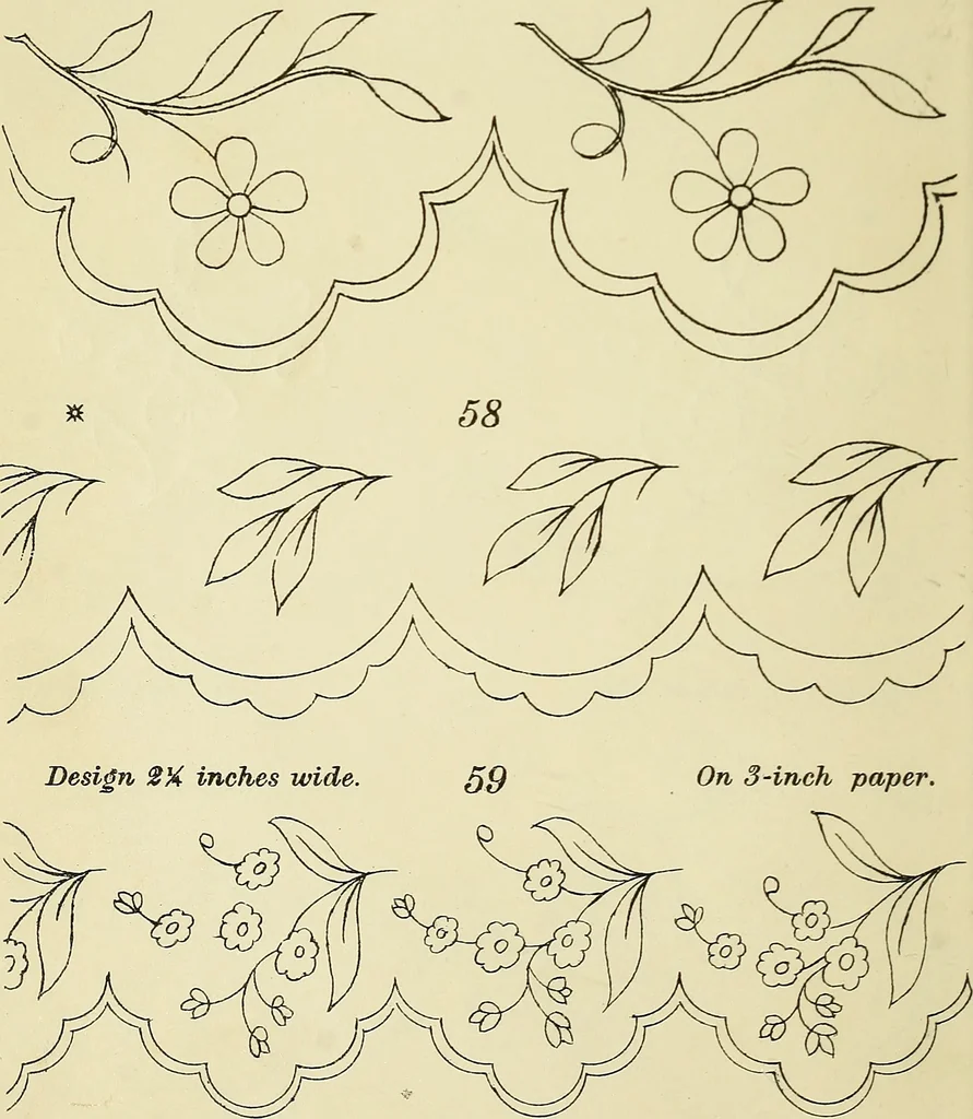 An illustration from Briggs & Co.'s patent transferring papers : patented for the United States of America, 1880, leaf 13