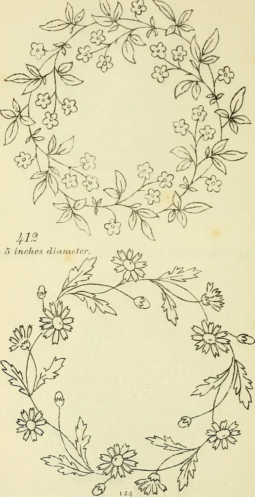 An illustration from Briggs & Co.'s patent transferring papers : patented for the United States of America, 1880, leaf 133