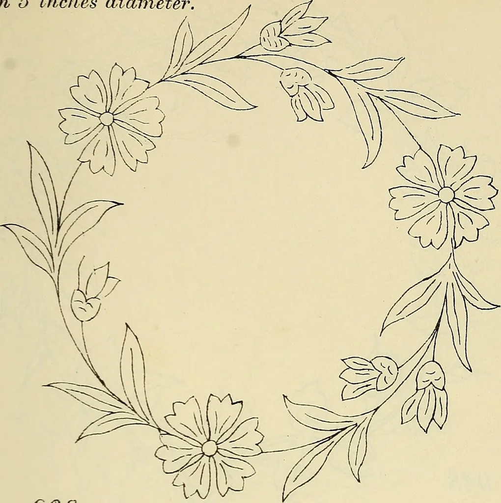 An illustration from Briggs & Co.'s patent transferring papers : patented for the United States of America, 1880, leaf 138