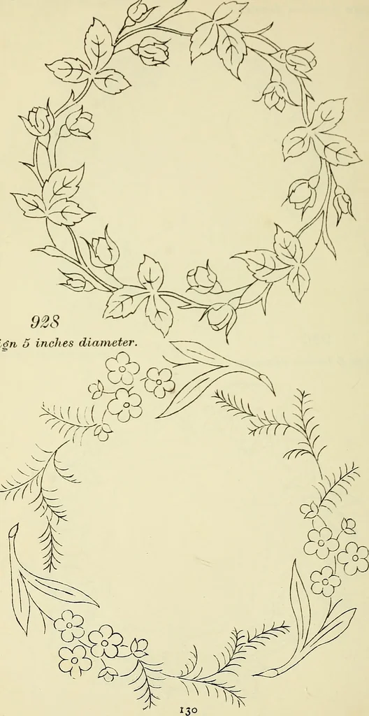 An illustration from Briggs & Co.'s patent transferring papers : patented for the United States of America, 1880, leaf 139
