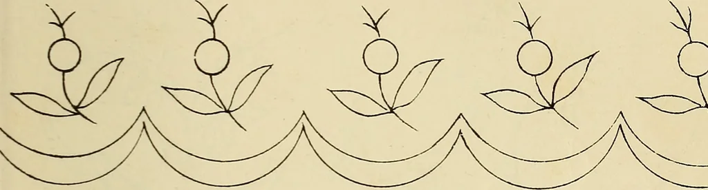 An illustration from Briggs & Co.'s patent transferring papers : patented for the United States of America, 1880, leaf 14