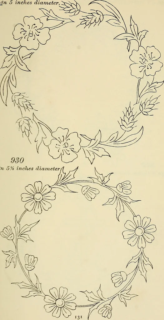 An illustration from Briggs & Co.'s patent transferring papers : patented for the United States of America, 1880, leaf 140