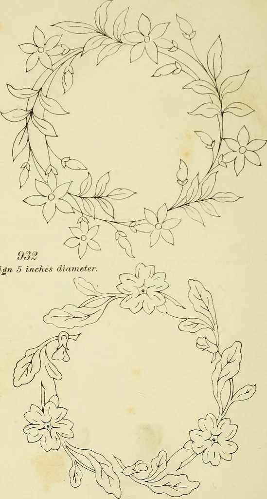 An illustration from Briggs & Co.'s patent transferring papers : patented for the United States of America, 1880, leaf 141