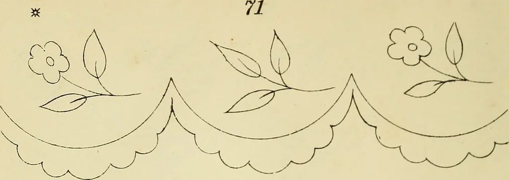 An illustration from Briggs & Co.'s patent transferring papers : patented for the United States of America, 1880, leaf 15
