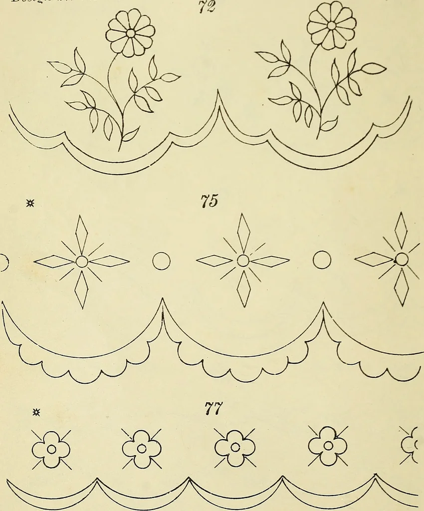 An illustration from Briggs & Co.'s patent transferring papers : patented for the United States of America, 1880, leaf 15