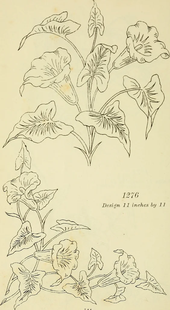 An illustration from Briggs & Co.'s patent transferring papers : patented for the United States of America, 1880, leaf 153