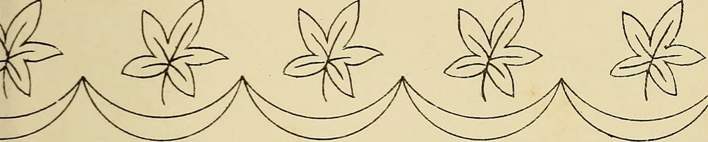 An illustration from Briggs & Co.'s patent transferring papers : patented for the United States of America, 1880, leaf 16