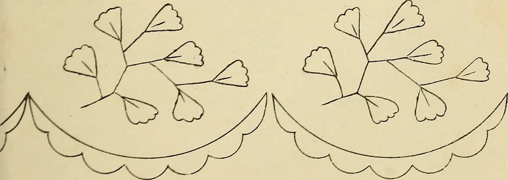 An illustration from Briggs & Co.'s patent transferring papers : patented for the United States of America, 1880, leaf 16