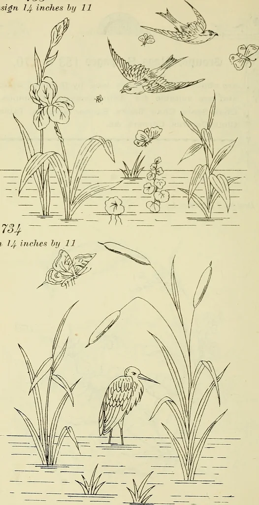 An illustration from Briggs & Co.'s patent transferring papers : patented for the United States of America, 1880, leaf 163