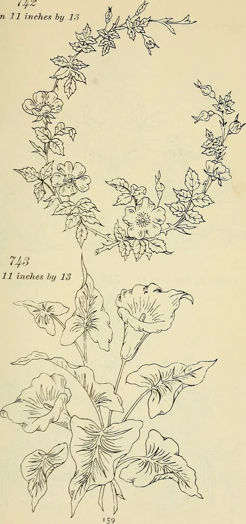 An illustration from Briggs & Co.'s patent transferring papers : patented for the United States of America, 1880, leaf 168