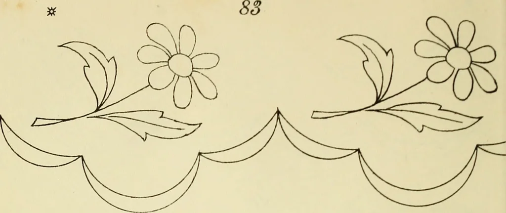 An illustration from Briggs & Co.'s patent transferring papers : patented for the United States of America, 1880, leaf 17