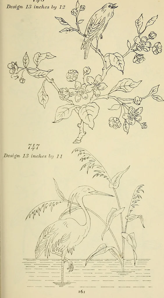 An illustration from Briggs & Co.'s patent transferring papers : patented for the United States of America, 1880, leaf 170
