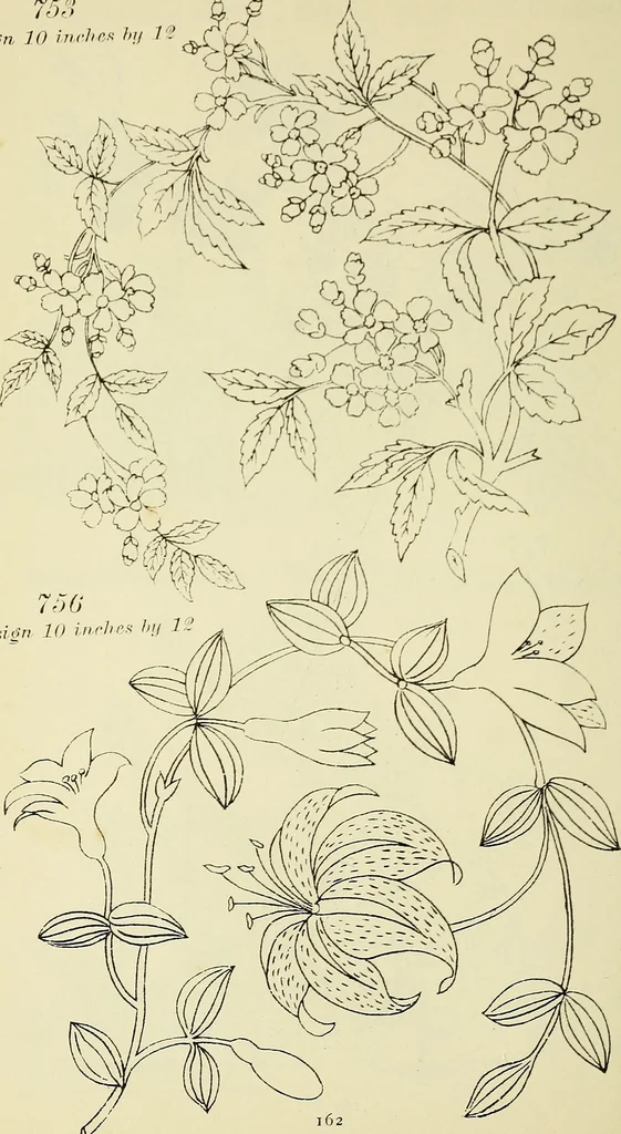 An illustration from Briggs & Co.'s patent transferring papers : patented for the United States of America, 1880, leaf 171