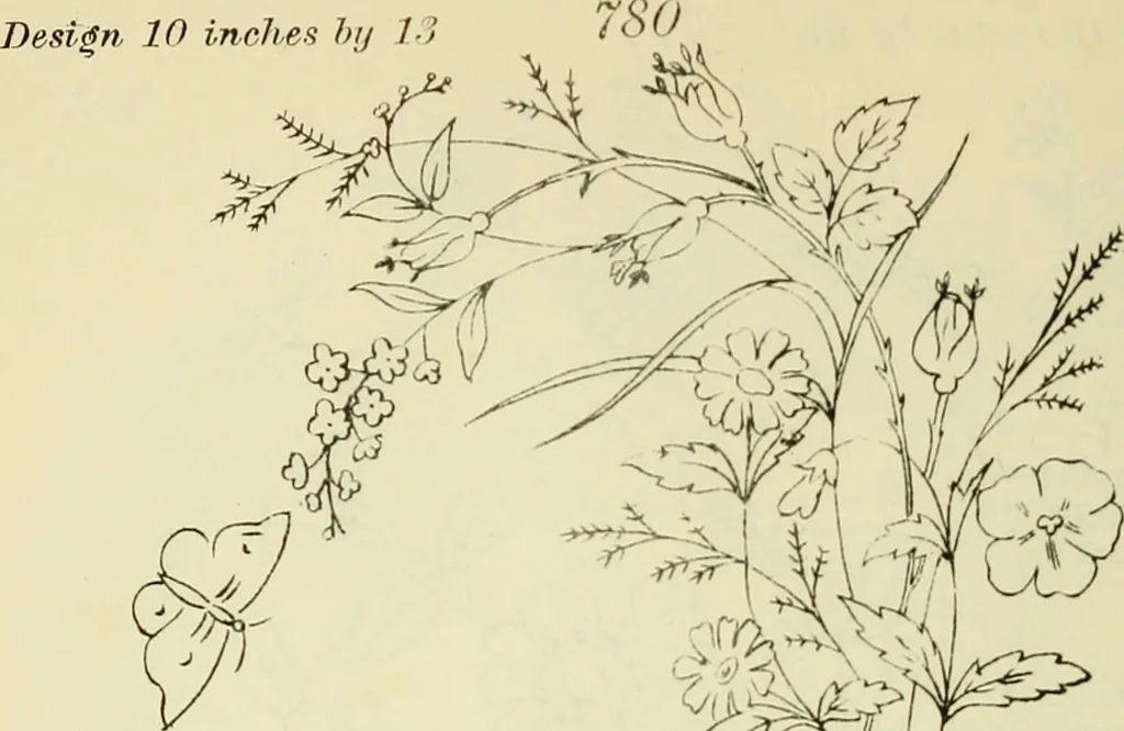 An illustration from Briggs & Co.'s patent transferring papers : patented for the United States of America, 1880, leaf 173