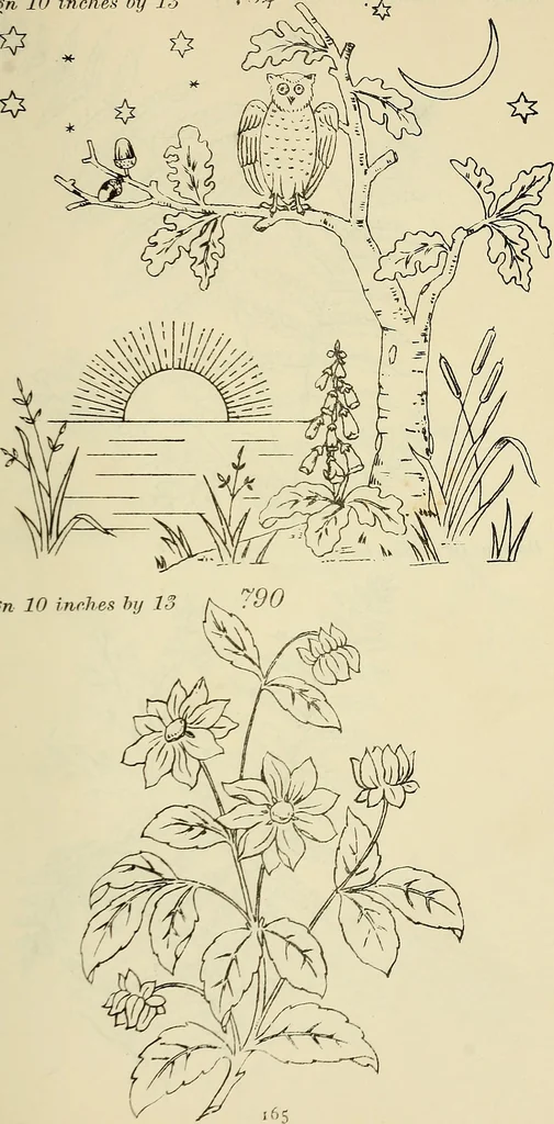 An illustration from Briggs & Co.'s patent transferring papers : patented for the United States of America, 1880, leaf 174