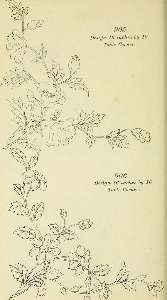 An illustration from Briggs & Co.'s patent transferring papers : patented for the United States of America, 1880, leaf 179