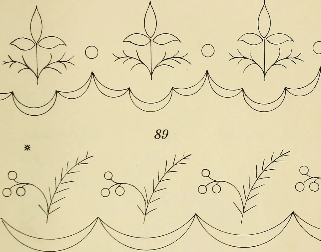 An illustration from Briggs & Co.'s patent transferring papers : patented for the United States of America, 1880, leaf 18