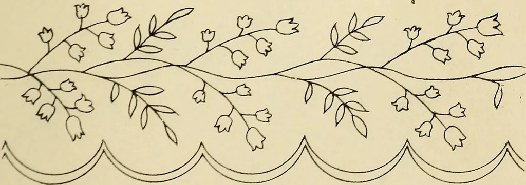 An illustration from Briggs & Co.'s patent transferring papers : patented for the United States of America, 1880, leaf 18