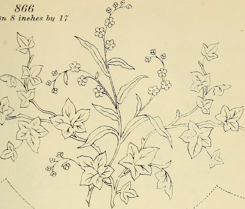An illustration from Briggs & Co.'s patent transferring papers : patented for the United States of America, 1880, leaf 184
