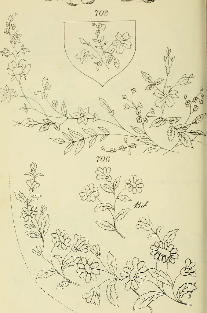 An illustration from Briggs & Co.'s patent transferring papers : patented for the United States of America, 1880, leaf 187