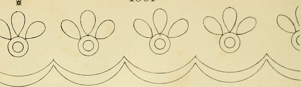 An illustration from Briggs & Co.'s patent transferring papers : patented for the United States of America, 1880, leaf 19