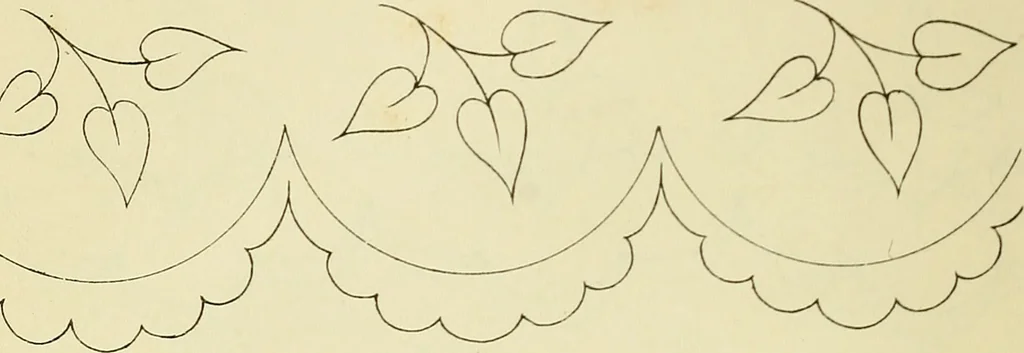 An illustration from Briggs & Co.'s patent transferring papers : patented for the United States of America, 1880, leaf 19