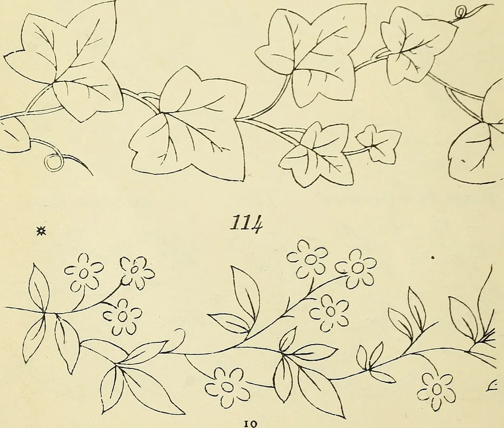 An illustration from Briggs & Co.'s patent transferring papers : patented for the United States of America, 1880, leaf 19