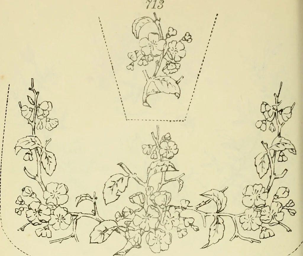 An illustration from Briggs & Co.'s patent transferring papers : patented for the United States of America, 1880, leaf 191